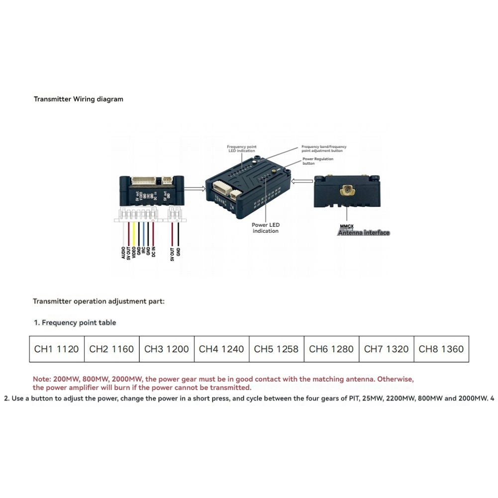 Vtx Video Transmitter - AS96-1.2G 2W VTX 8CH 2000Mw เครื่องส่งสัญญาณวิดีโอ
