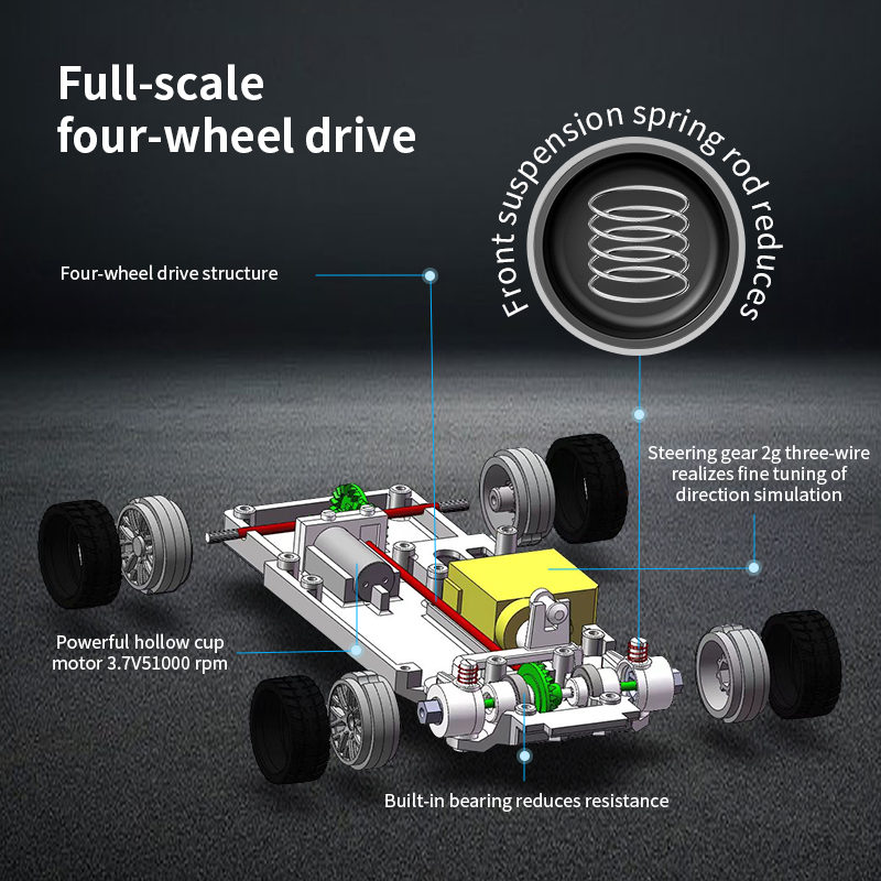 อัพเกรด Gyro 1/43 RC Drifting  - Rc Drift Car Kit บทวิจารณ์และราคา
