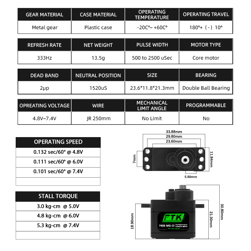 PTK 7455MG-D เซอร์โว 12g เซอร์ - Rc Car Servo บทวิจารณ์และราคา