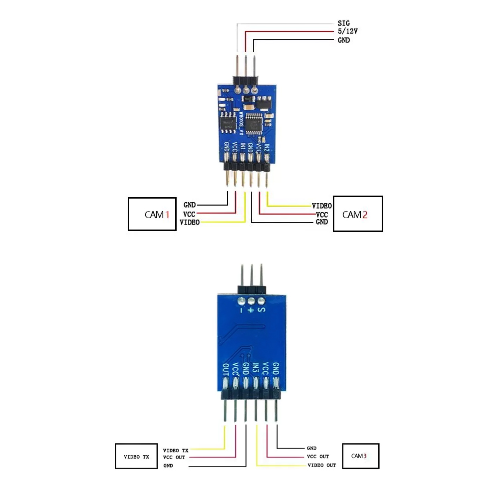 5.8G 3 ช่องวิดีโอสวิตช์เชอร์โม - Rc Drone Uav บทวิจารณ์และราคา