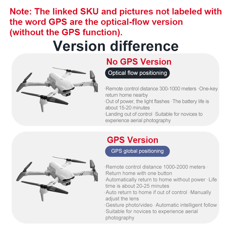 4DRC F10 RC Drone GPS 6K HD กล - Drone Gps Rc Tt36 บทวิจารณ์และราคา