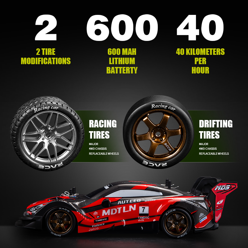 รถบังคับวิทยุขับเคลื่อนสี่ล้อ  - Rc Drift Car Kit บทวิจารณ์และราคา