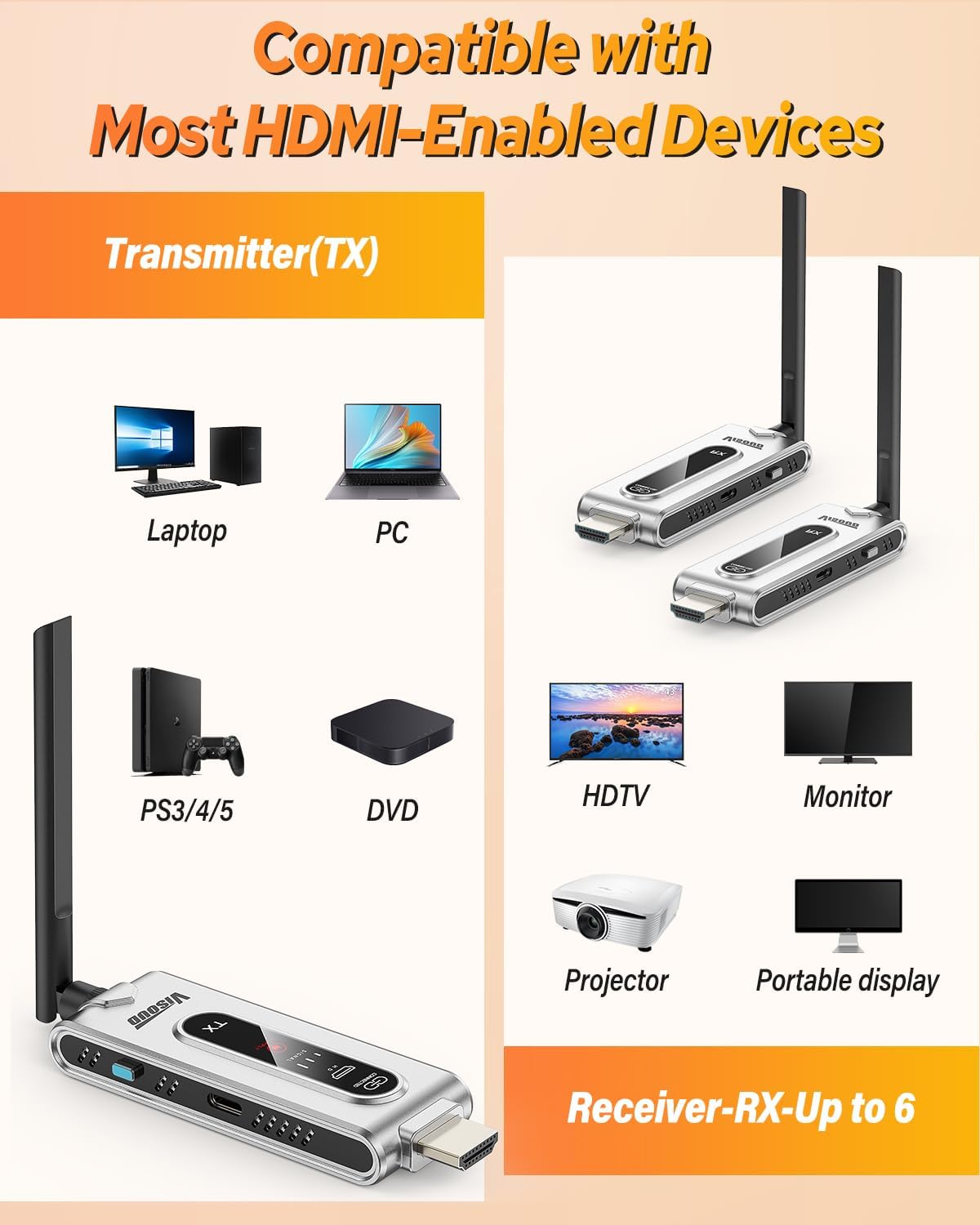 เครื่องส่งสัญญาณ HDMI ไร้สายแล - Vtx Video Transmitter บทวิจารณ์และราคา