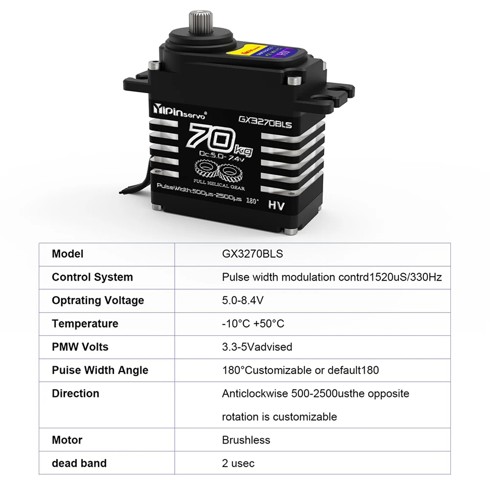 เซอร์โวไร้แปรงถ่าน 70 กก. 60 ก - Rc Car Servo บทวิจารณ์และราคา