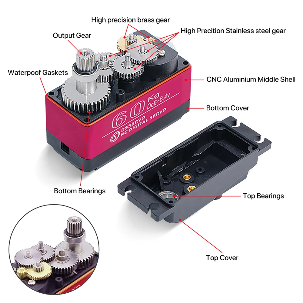 DS5160 DS51160 DS51150 DS5180  - Rc Car Servo บทวิจารณ์และราคา