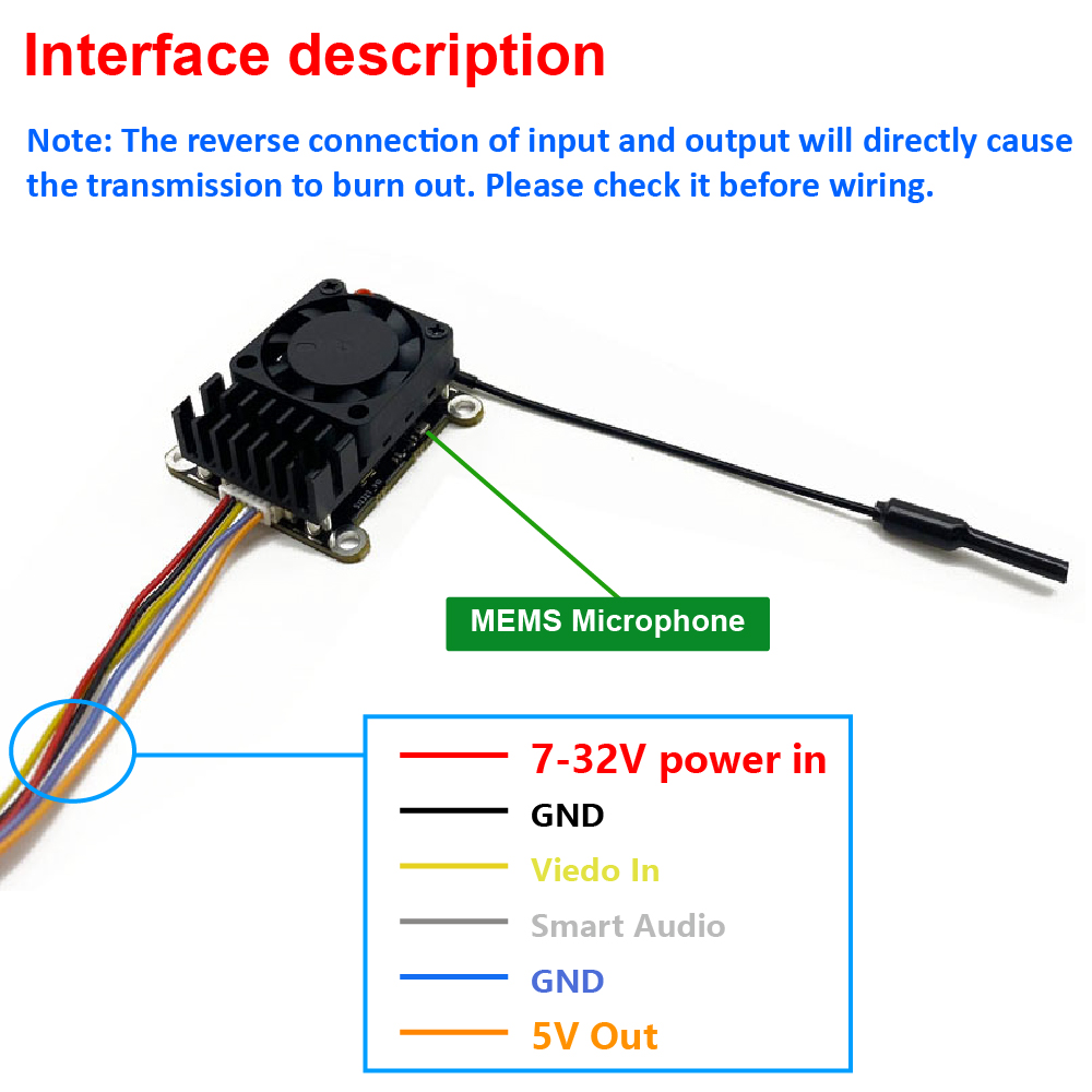 อัปเกรดใหม่ 5.8Ghz 2W ตัวส่งสั - Vtx Video Transmitter บทวิจารณ์และราคา