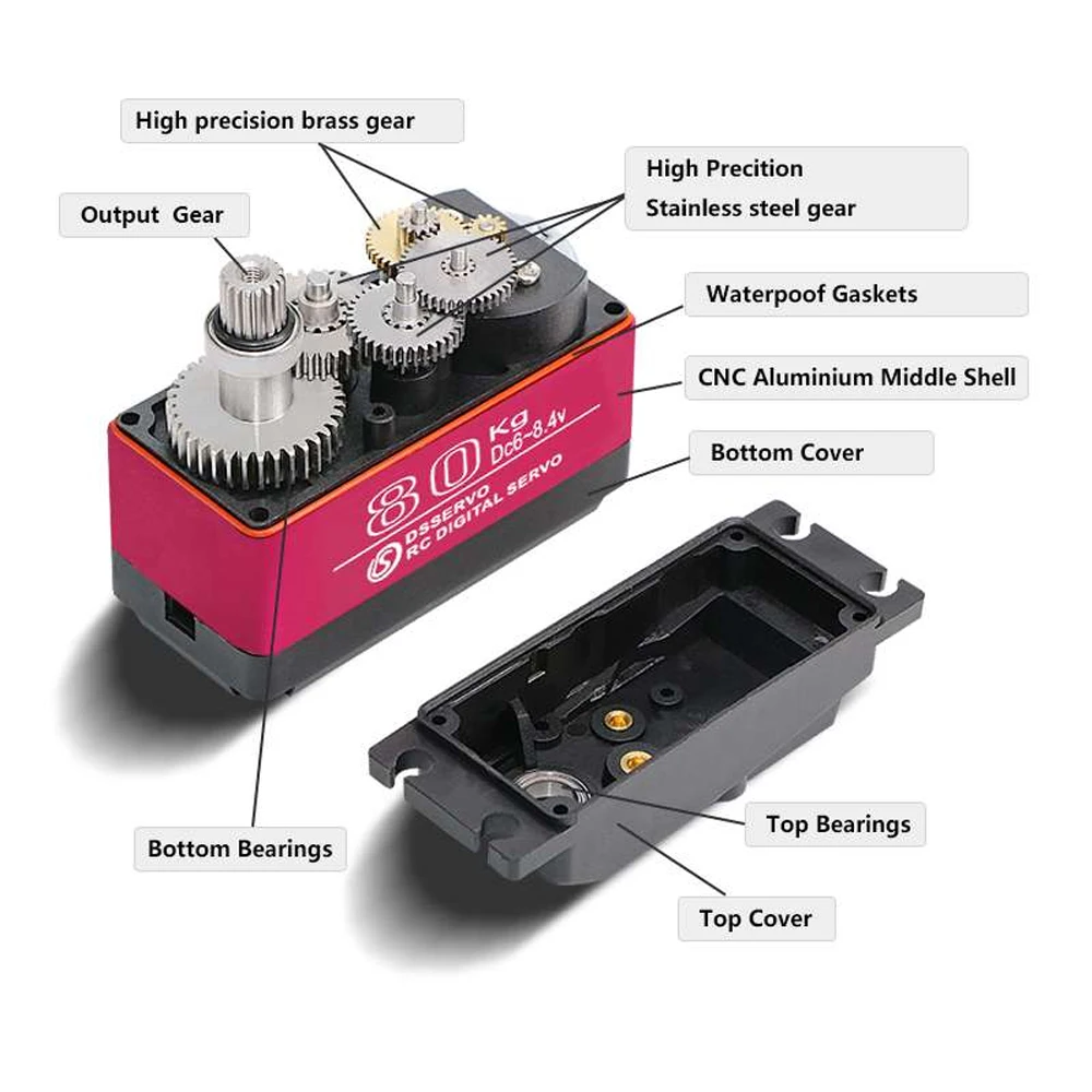 Dsservo กันน้ํา DS5180 80KG แร - Rc Car Servo บทวิจารณ์และราคา